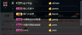 ♚123456主播照片