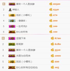 洛小可💎暂休主播照片