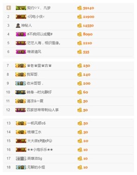 故乡111主播照片
