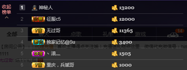 烬欢！主播照片