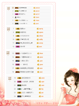 开心❤️❤️果主播照片