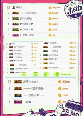 乖“我们的回忆，😘主播照片