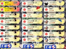 大脸.贺杨总圣王主宰主播照片