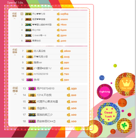 开心❤️❤️果主播照片