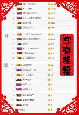 小鑫唱情歌主播照片