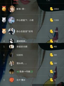冷颜朵儿主播照片