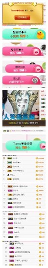 杨妹小可爱主播照片