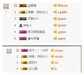 惯宝✨8月加油主播照片