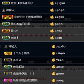安小贱~新人求罩主播照片