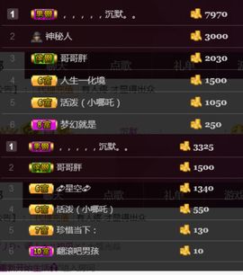 洛小可💎暂休主播照片