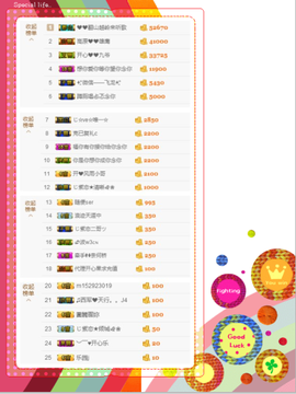 开心❤️❤️果主播照片