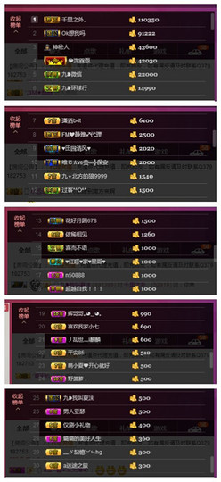 九小九，主播照片
