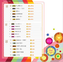 开心❤️❤️果主播照片