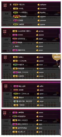 九小九，主播照片