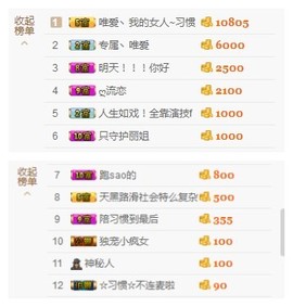惯宝✨加油主播照片