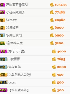 江莱。❤请个小假主播照片