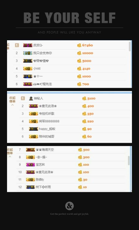 阿古__的主播照片