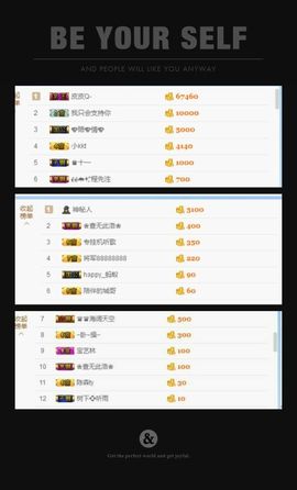 阿古__主播照片