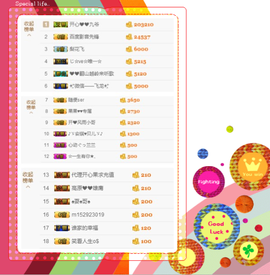 开心❤️❤️果主播照片