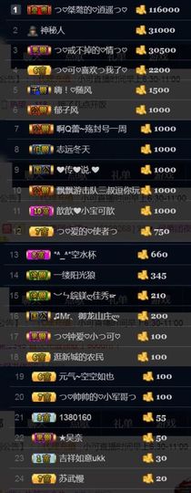 つ♡小可♡休息主播照片