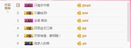 暖心今晚直播主播照片