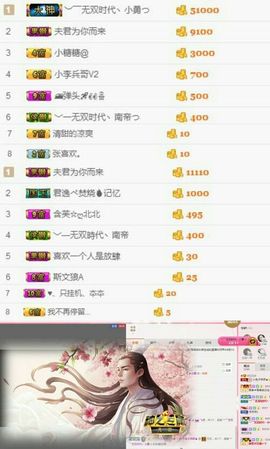 小兔子乖乖♛主播照片