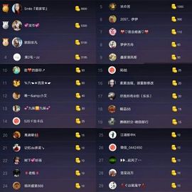 姚小萌停播主播照片