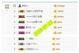 乖“我们的回忆，😘主播照片