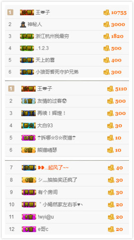 小小休息了主播照片