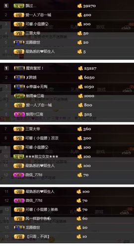 罐头，主播照片