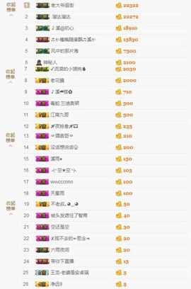 🎵小邓丽君🌺溪儿主播照片
