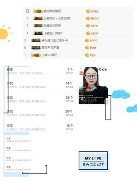 星儿✨主播照片