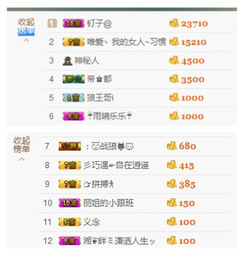 惯宝✨多幸运主播照片