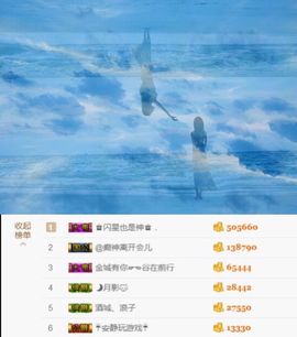 ♚艺琪♚充值代理主播照片
