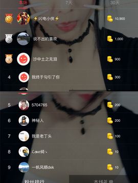故乡111主播照片