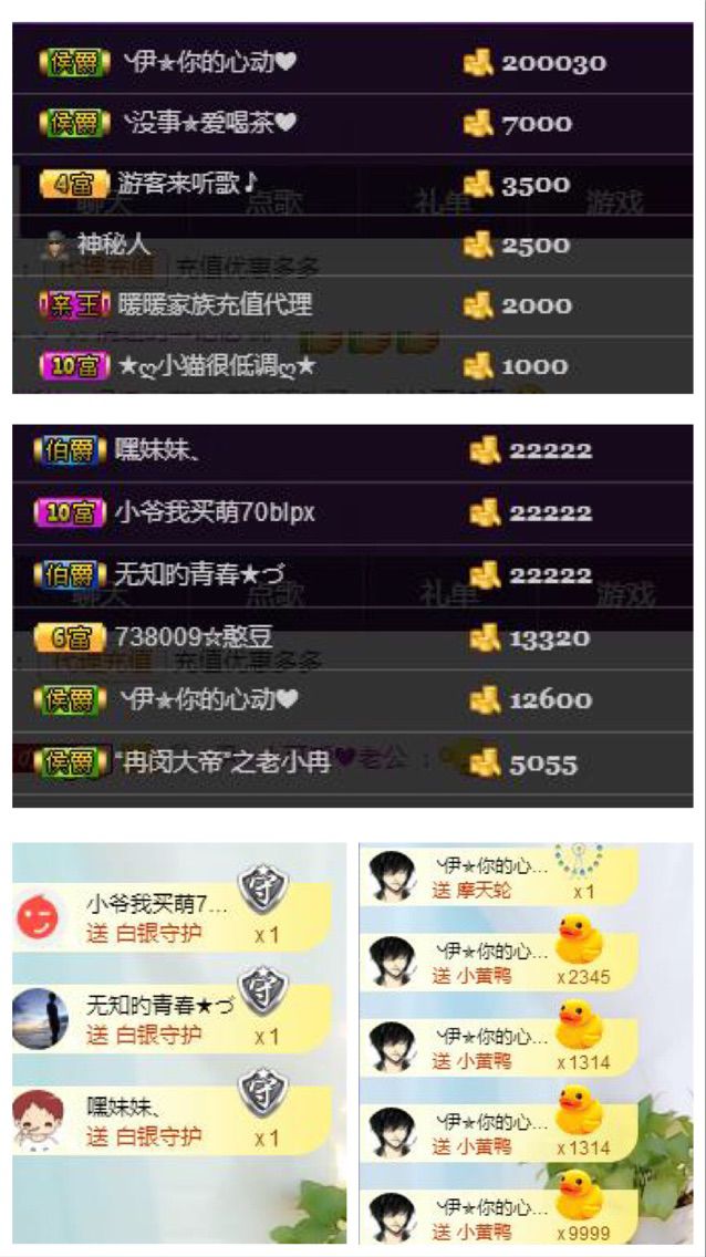 ╰伊✯你的小可爱❤主播照片