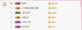 暖心今晚直播主播照片