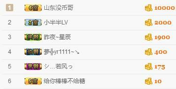 ぃ初音的主播照片