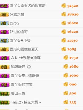 丫头随缘直播主播照片