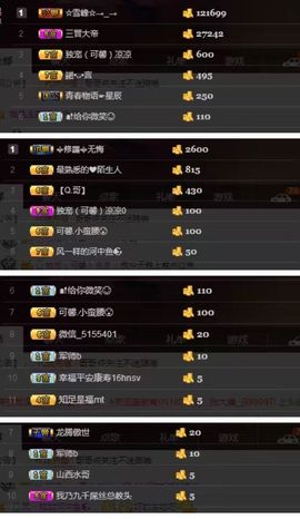 罐头，主播照片