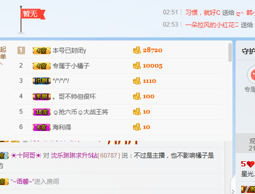 可爱的小橘子的主播照片