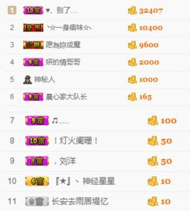 嘿……嘿主播照片