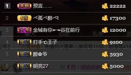 黄老邪-28581主播照片