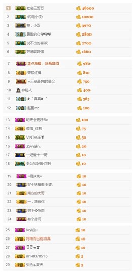 故乡111主播照片