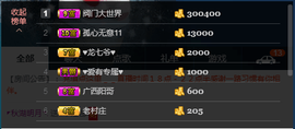 ♚123456主播照片