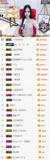 吻吻💋主播照片