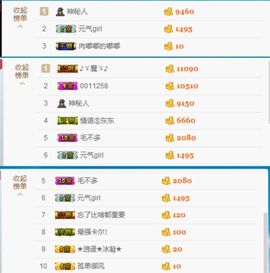 何雨回来了主播照片