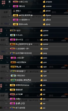 宝儿♚宝儿主播照片