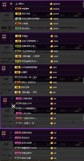 水蜜桃感恩有你主播照片