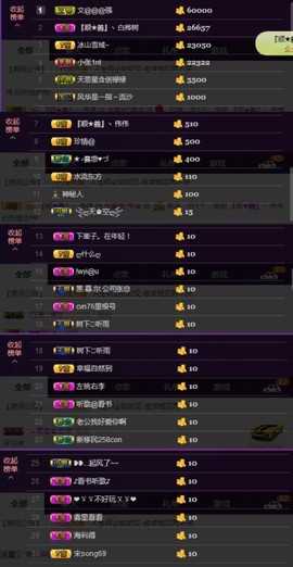 水蜜桃感恩有你主播照片